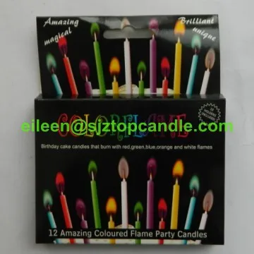 Birthday  Candle9.jpg