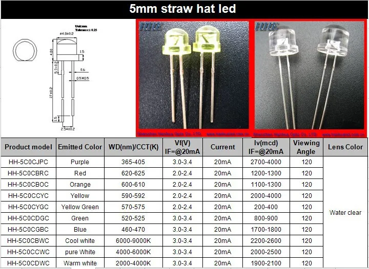 dioda 2835 Led High Diode Buy Lumen,Super  Bright  Led 5mm Diode Led