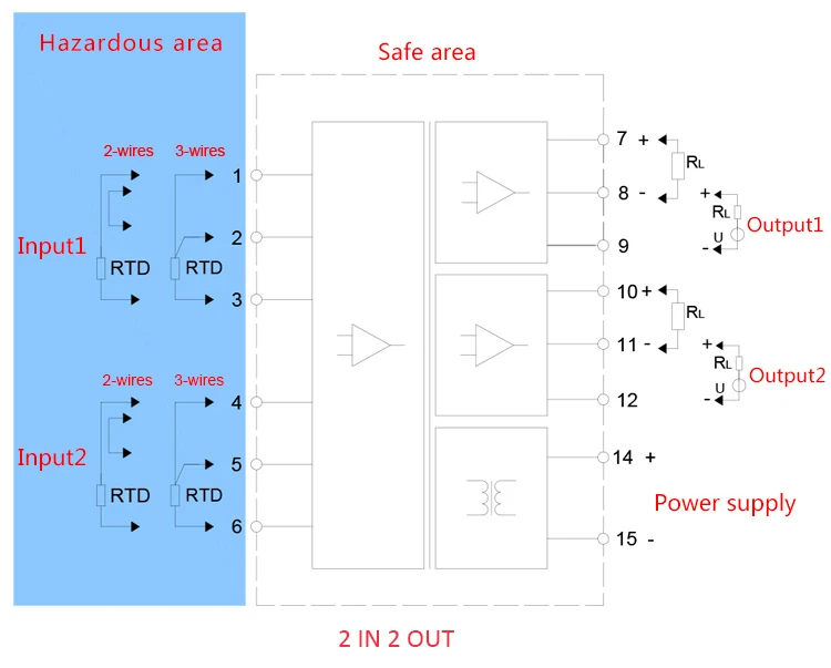 NPEXA-G21 PT100 Thermal resistance safety barrier input isolated explosion-proof safety barrier