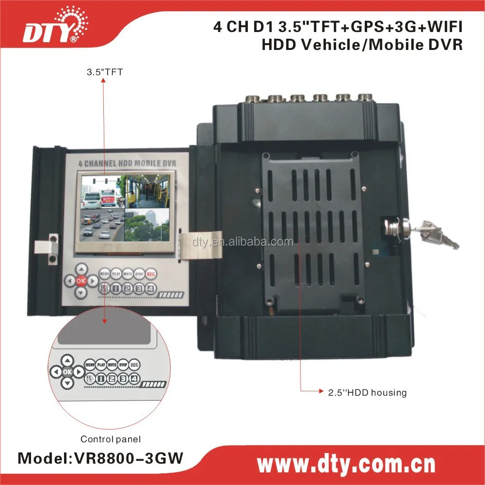 Gps jammer work vans golf - gps world jammer network