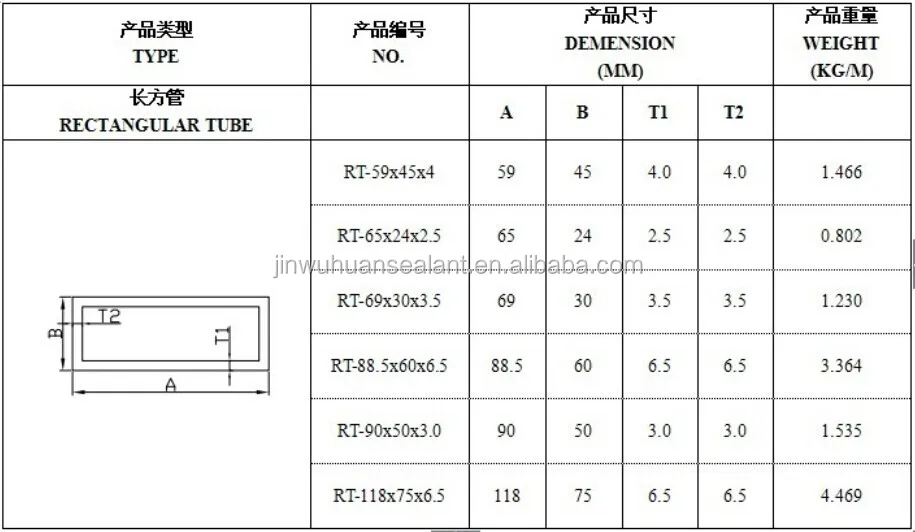 Type Frp Glassfiber Products Frp Steel Box Pultrusion Profile-118 - Buy ...