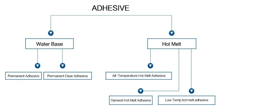 paste-pic-dp_uuid_wza7k