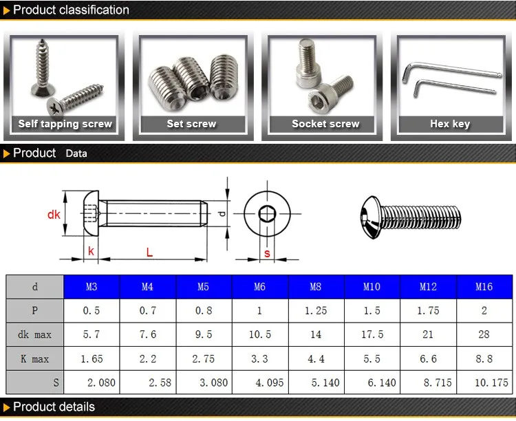 유형 볼트 M13 볼트 스테인레스 스틸 스터드 볼트 Sus316 Isoiso 육각 소켓 버튼 헤드 기계 나사 M8 M10 M12 Buy 스테인리스 스터드 볼트 및 너트