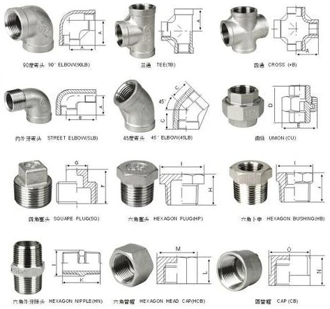 steel fitting y pipe Screw Weld Steel Stainless Fittings / Butt Pipe