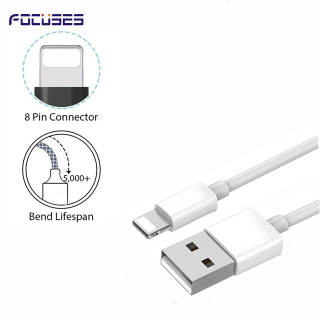 5 For iPhone X Cable