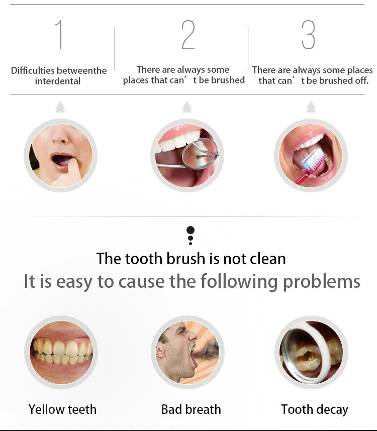 faucet oral irrigator