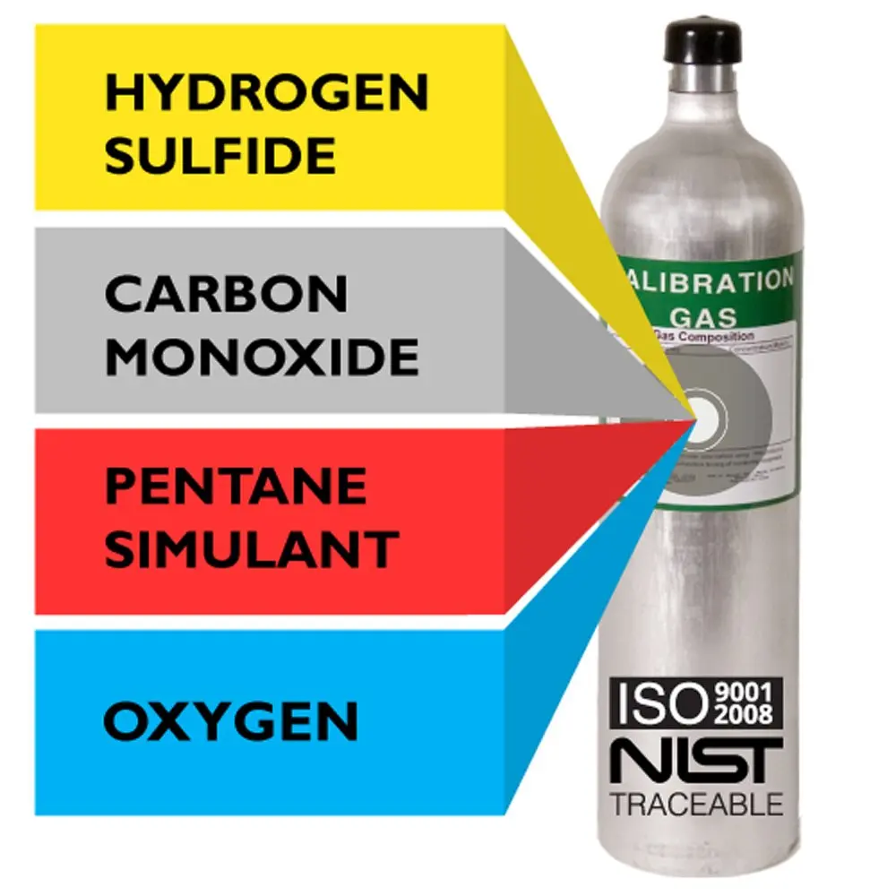 Углерод сероводород. Carbon Monoxide ppm. Carbon Monoxide cylinder.