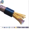 control cable electric wire and power cable hs code