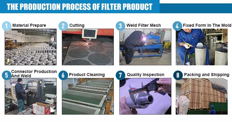 filter_mb_process.jpg