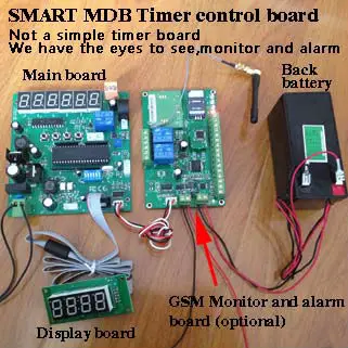 MDB-SMART.jpg