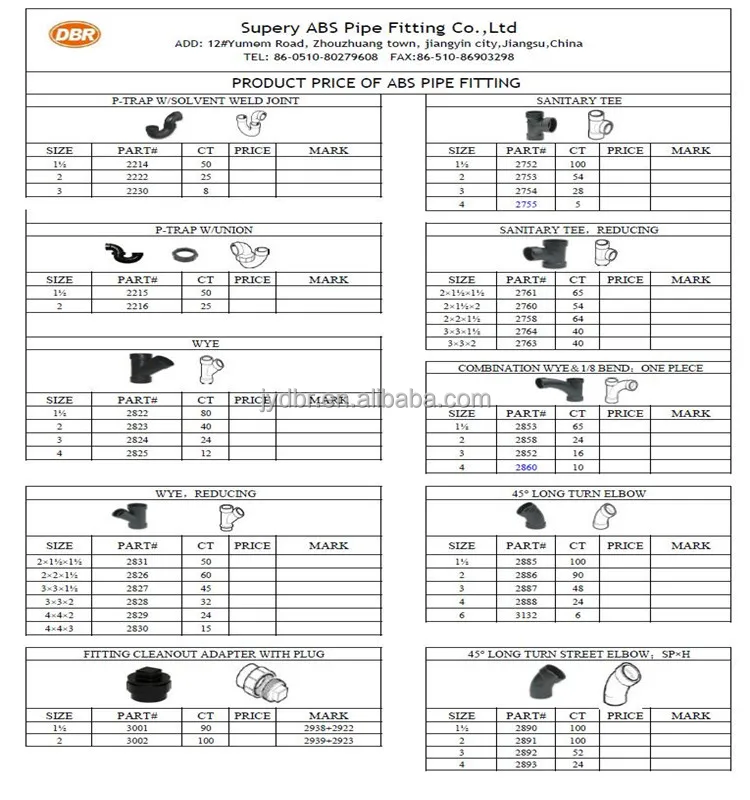 Abs Pipe Dimensions Chart