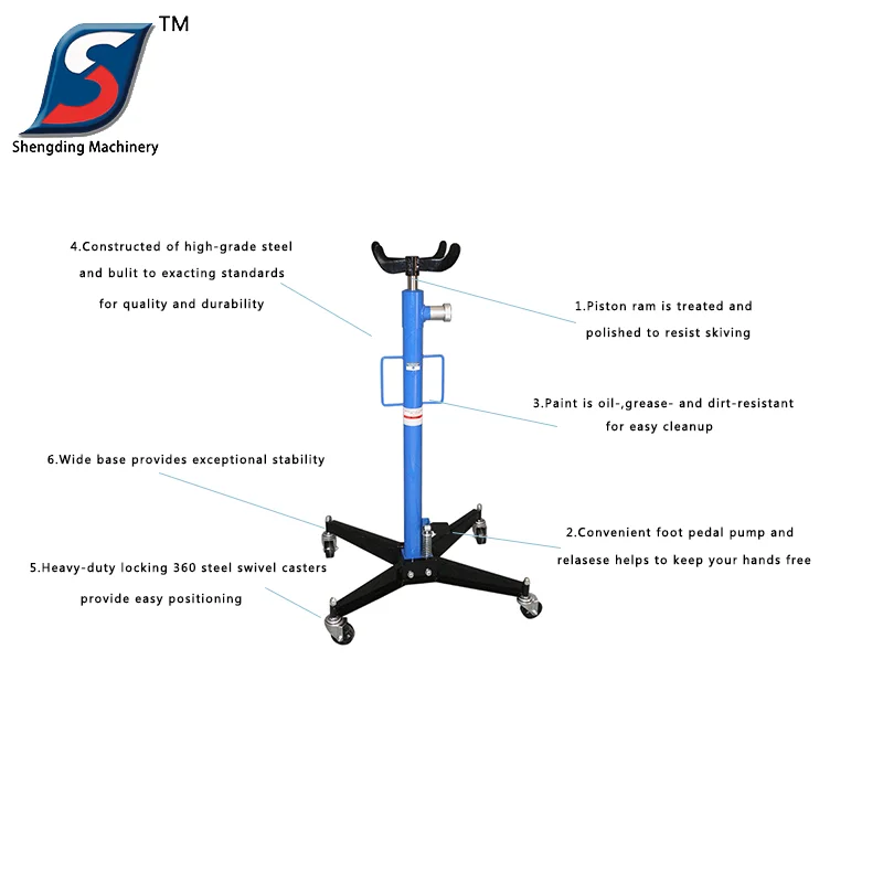 gearbox lifter (1)