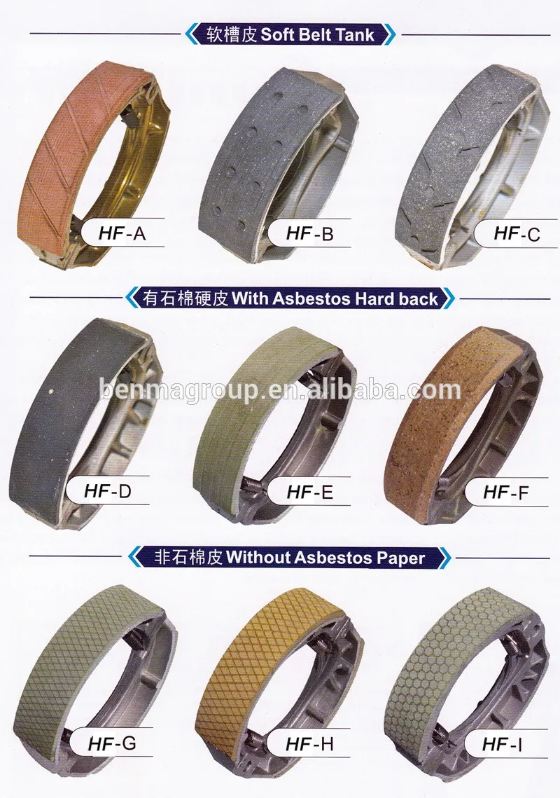Hot Selling Mio Lc135 Motorcycle Brake Shoe In Pakistan Buy Mio Lc135