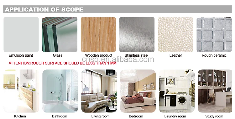 sq application of scope