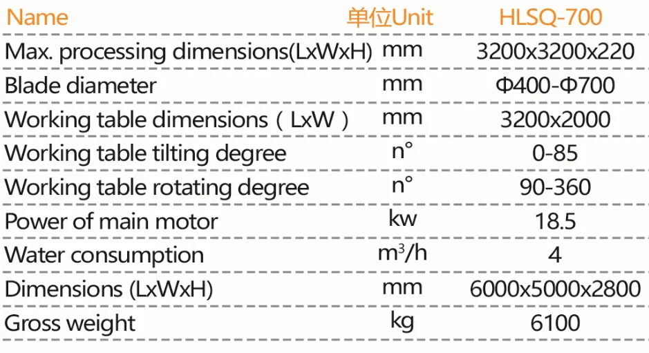 HLSQ-700 Infrared Bridge Saw Stone Cutting Machine