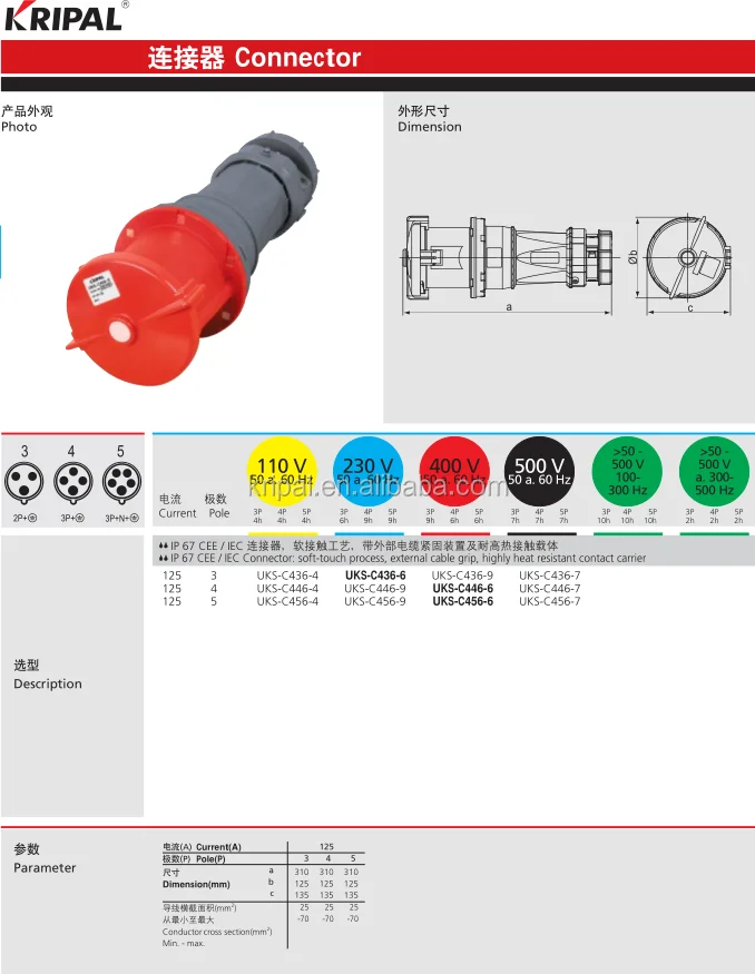 125a Uks C445 6 6h 440v 4p Male And Female Industrial Plugs And Sockets View Industrial Socket 63a 125a Kripal Product Details From Zhejiang Kripal Electric Co Ltd On Alibaba Com