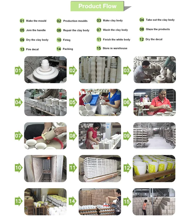 China Manufacture Ceramic Soccer Ball Bowl Buy Soccer Ball Bowl