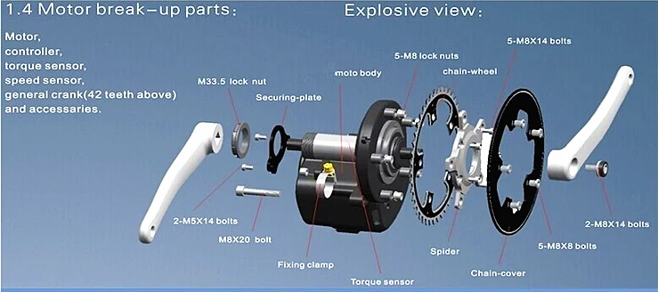 mid-drive motor/mid motor in transportation