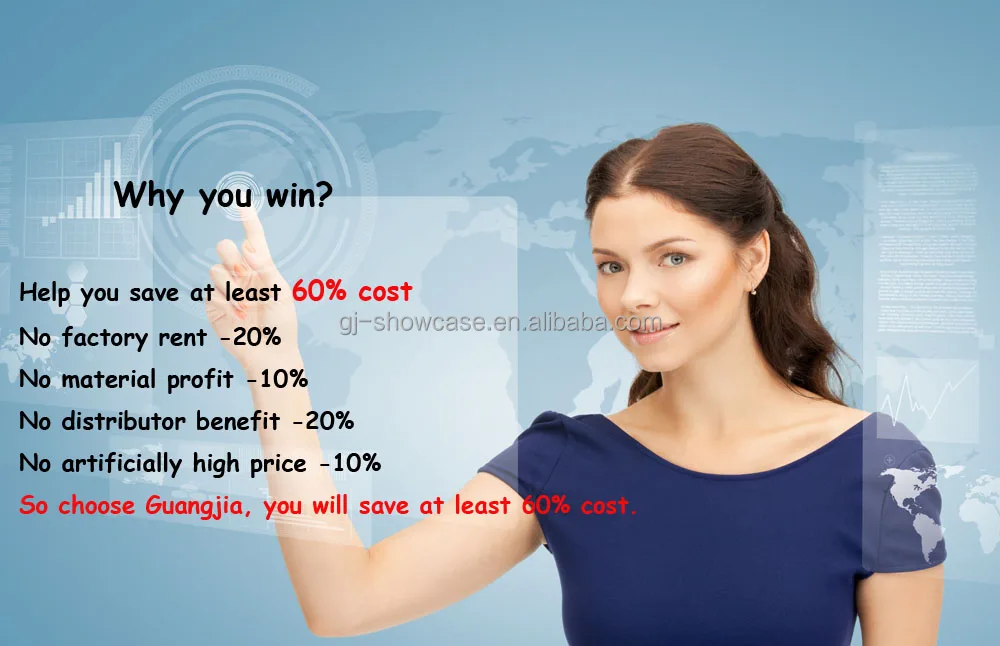 why you win