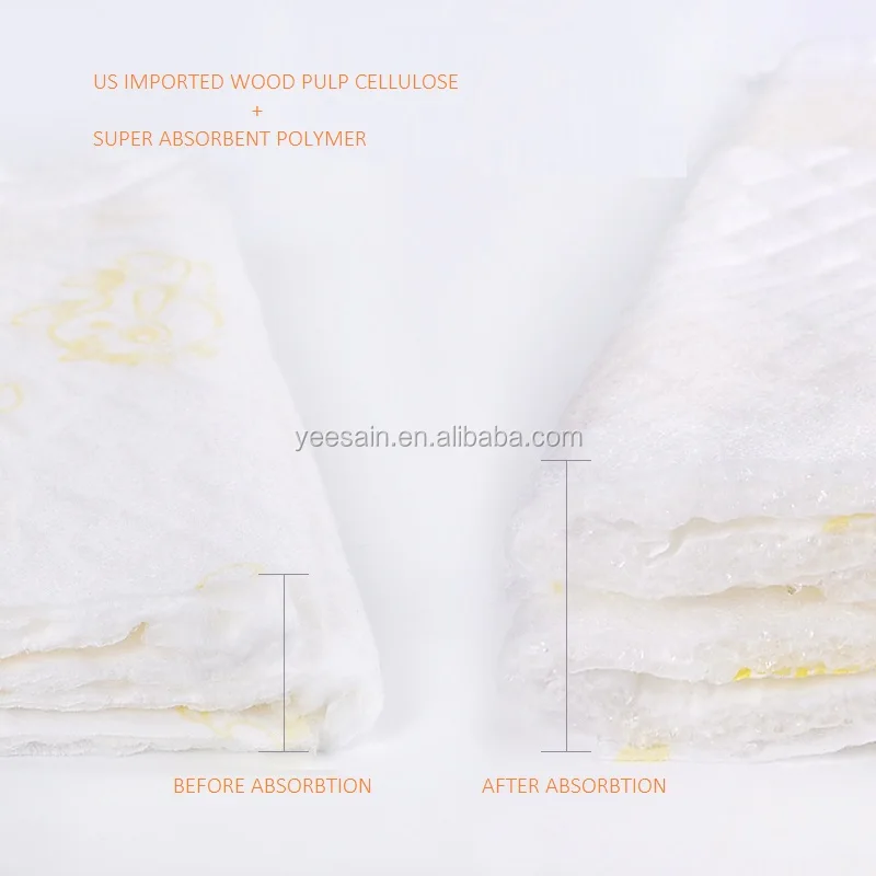 Baby Care Disposable Urine Absorbent Nursing Under Pad Bed Mat With