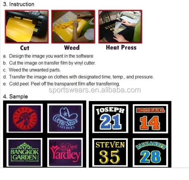 Witty image with best printable heat transfer vinyl Clever image pertaining to best printable heat transfer vinyl