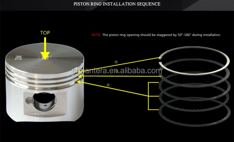 150cc CG150 Motorcycle Engine Parts With 62mm Cylinder Block Piston.png