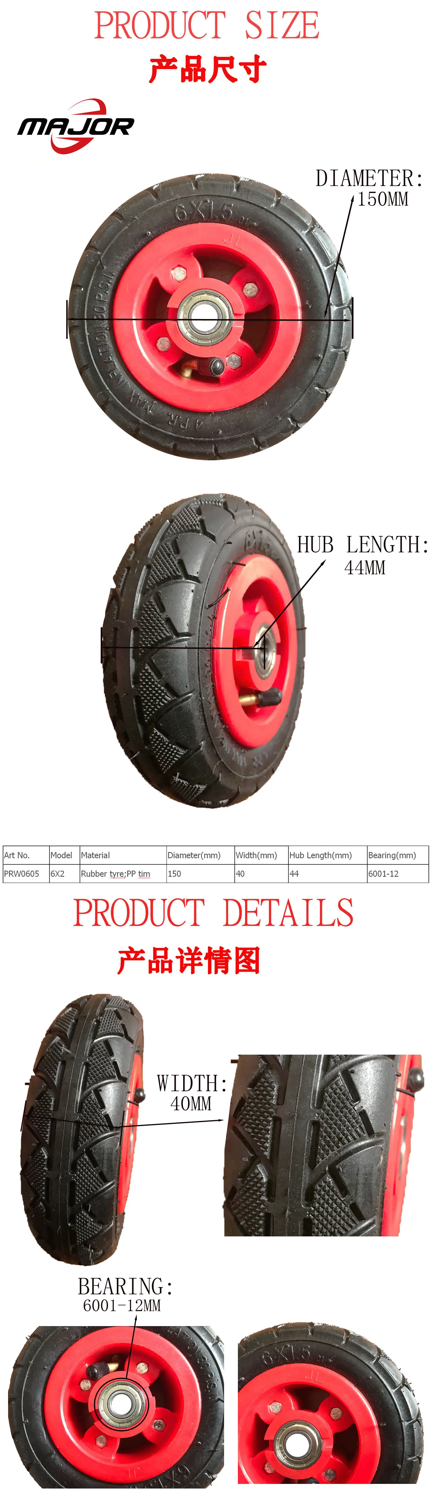 rubber stroller wheels