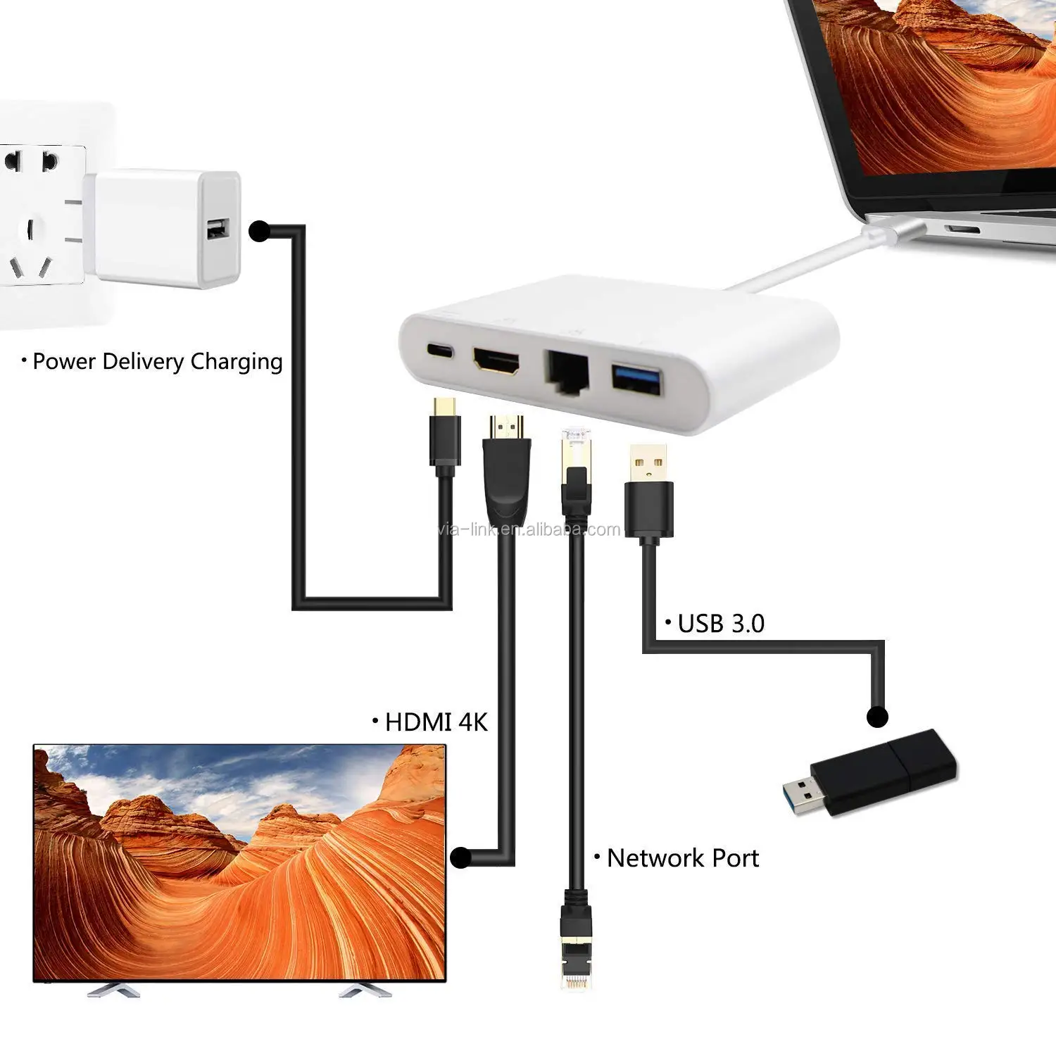 4 in 1 usb c hub (1)