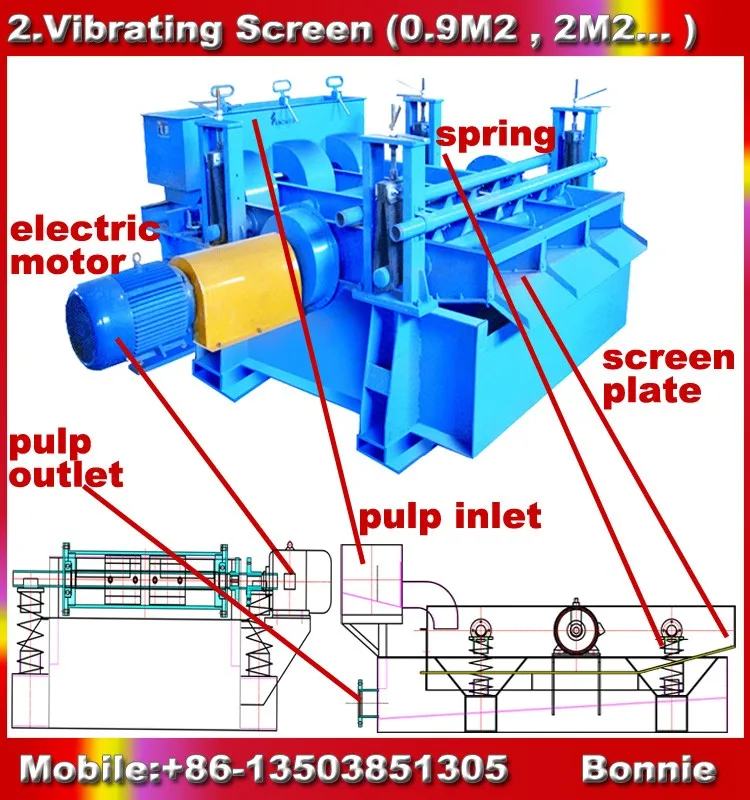 Automatic Bagasse Pulp Paper Making Machine For Making Notebook And A4