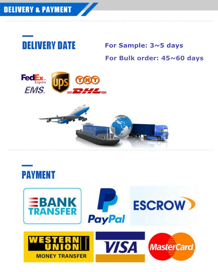 DELIVERY & PAYMENT