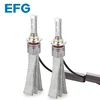 High quality hi/low beam h4 headlight conversion, led headlight bulbs for car
