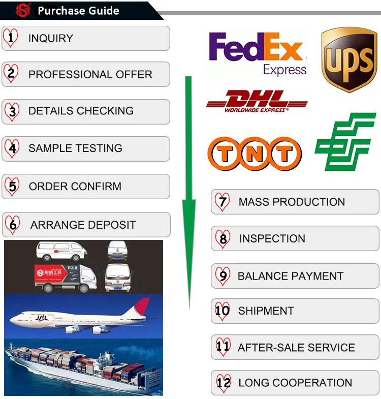 New-Purchase-Guide