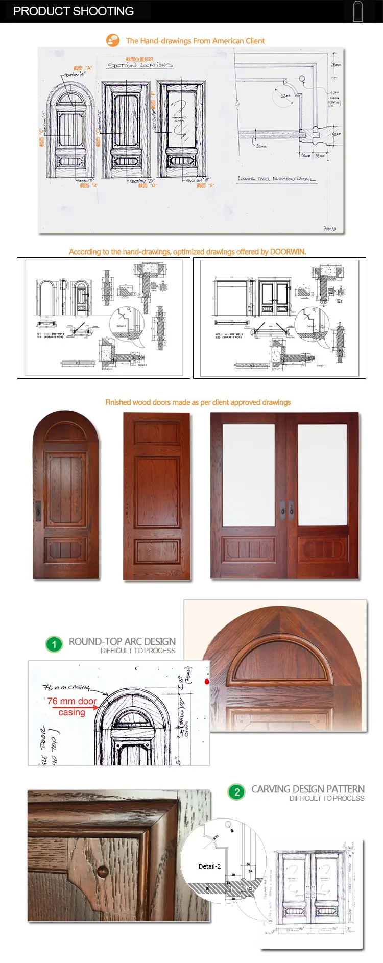 Luxury European Style Interior Wood Door