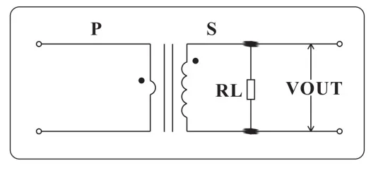 EMCTC Wire Pragram