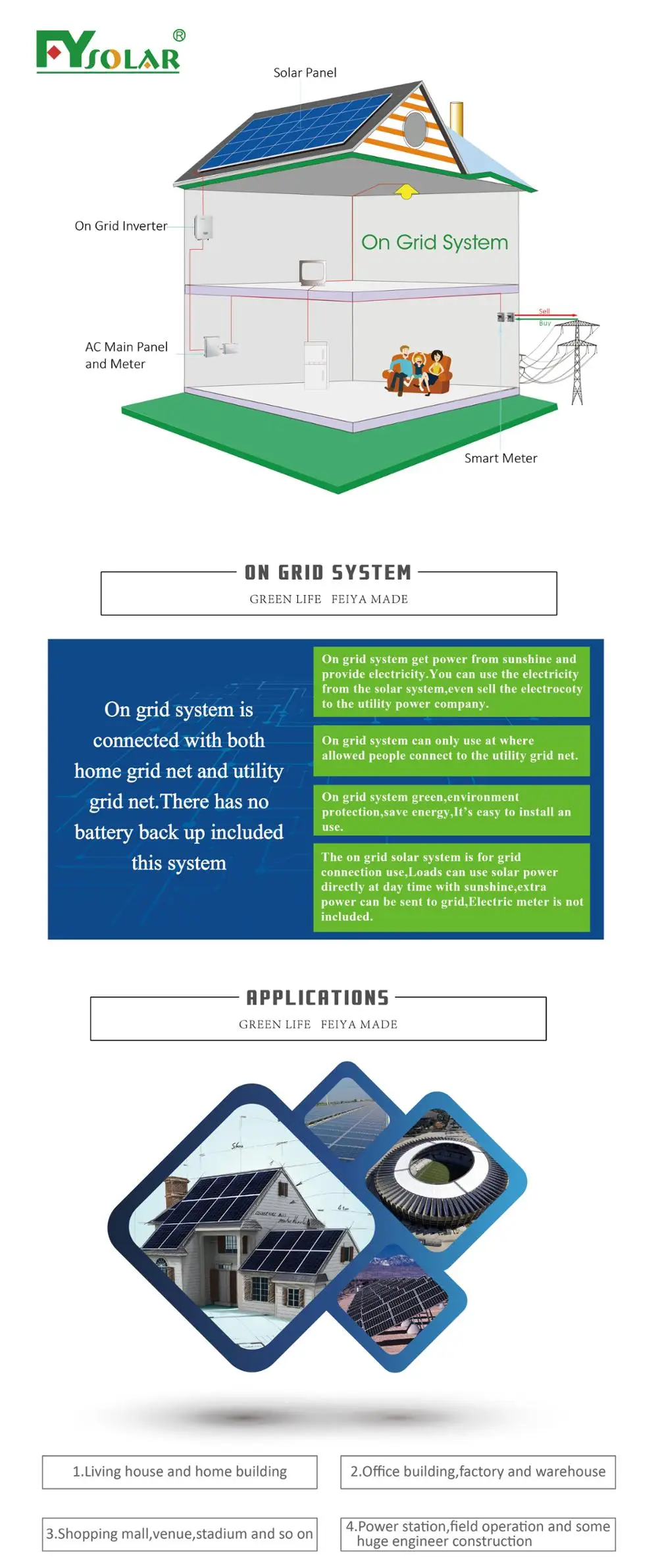 5KW Solar System Solar Energy Home System Solar System Price 5000w