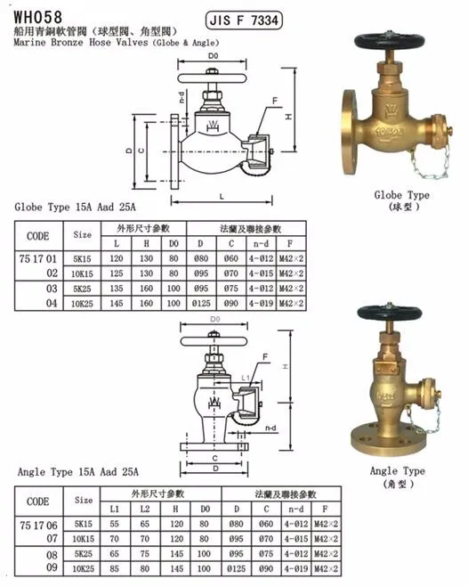Jis F 7334 Marine Bronze Globe And Angle Hose Valve Buy Angle Hose Valve,Globe Valves,Marine