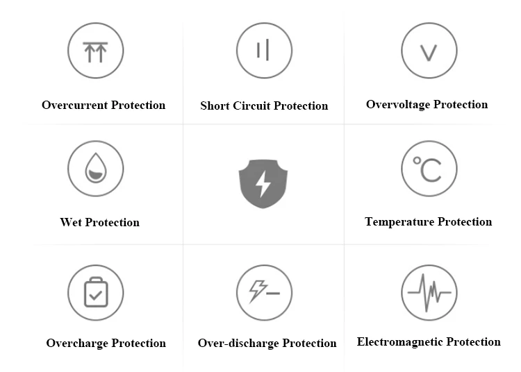 Adapter Quality Protect.jpg