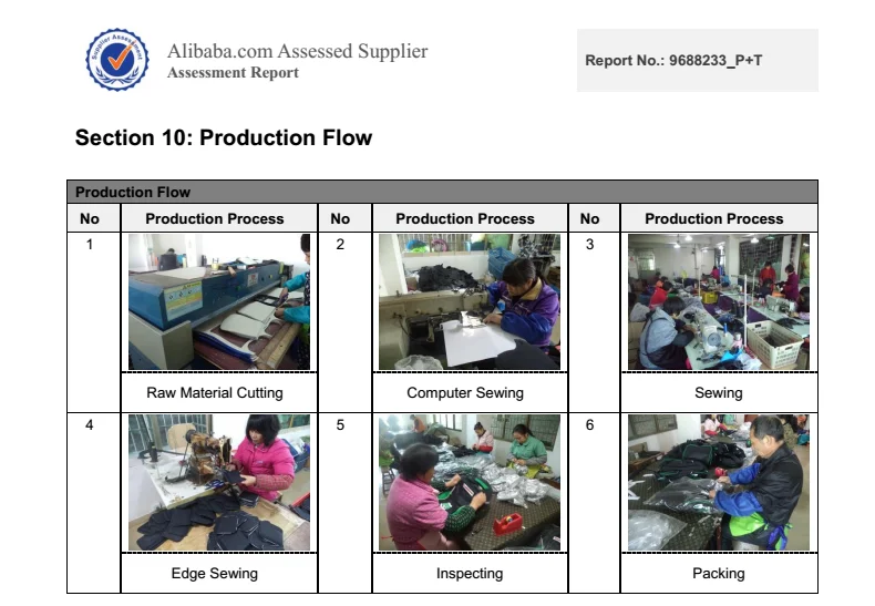 420 Water Resistant Foldable Nylon Backpack For Travel Buy Foldable