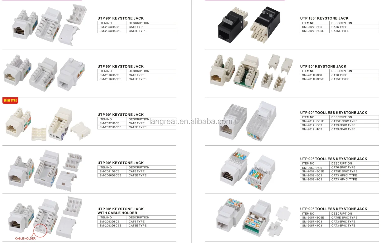 Cat5e Cat6 Cat6a 8 Port Stp Patch Panel - Buy 48 Port Patch Panel,Cat6