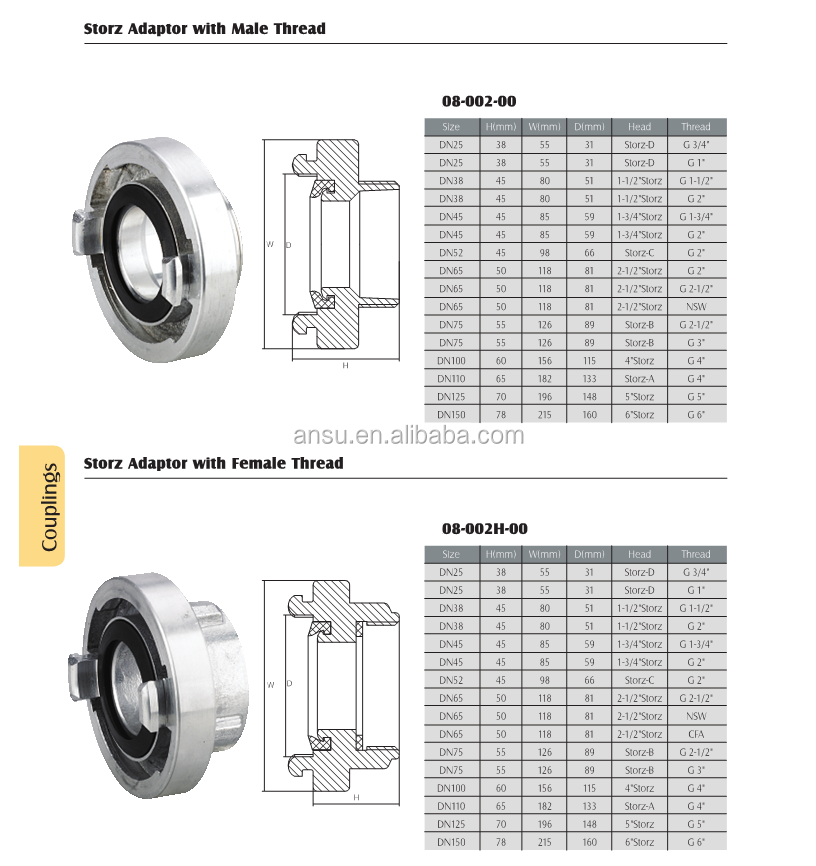 Fire Hose Storz Fire Hose Coupling 4'' Or 5'' Storz Aluminium Fire