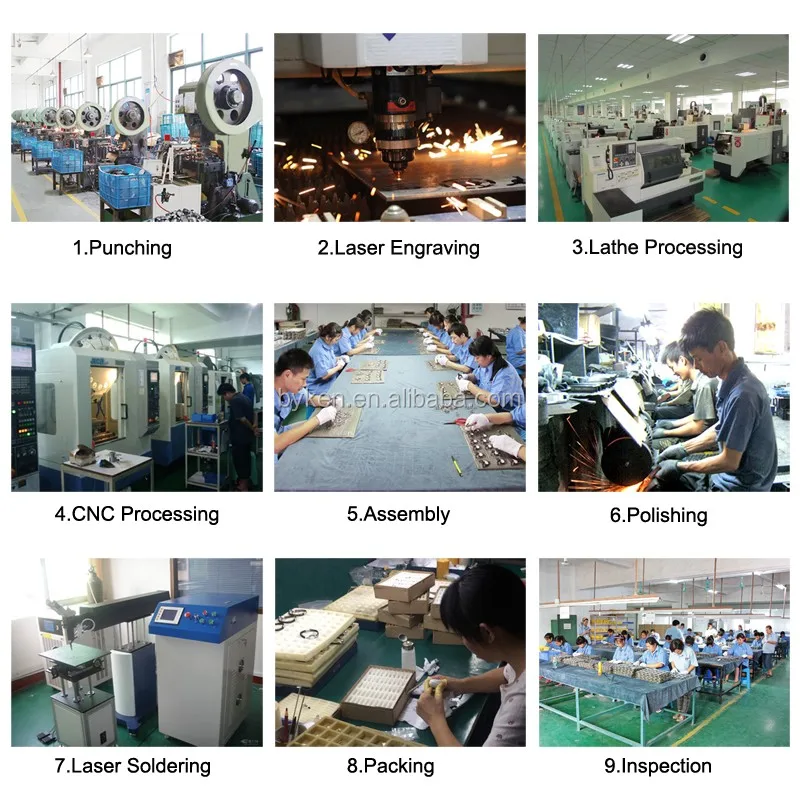 Production processing.jpg