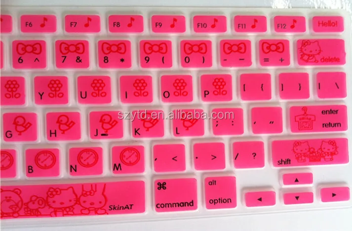 sanrio keyboard cover