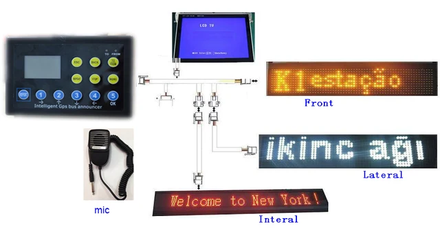 public announcement system price