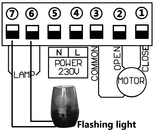 Automatic Sliding Gate Opener Control Board Ac 220v / 110v Eg12 Buy
