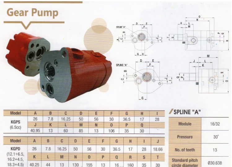 Hydraulic Charge Pump Uchida Ap2d Ap2d25 Ap2d27 Ap2d28 K3v112 K5v140 Kyb28e Pvd2b40 Charge