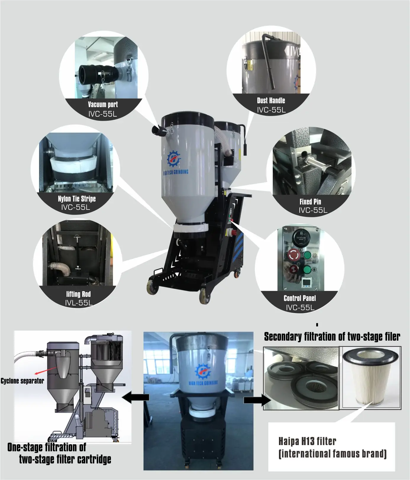 Filtrete Cleaning Equipment Industrial Filtration Equipment Industrial Vacuum Cleaner High TECH Grinding Industrial Area 19A/11A