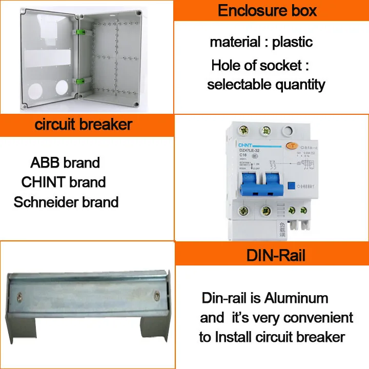 Newest Industrial Electrical Outlet Wall Mounted Power Box Size