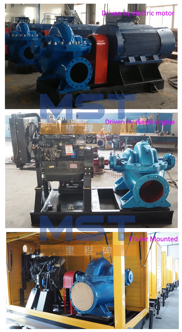 Large Scale Water Pumps Buy Large Scale Water Pumps,Large Capacity Water Pump,Water Pumps