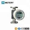 ammonia meter Metery Tech.China