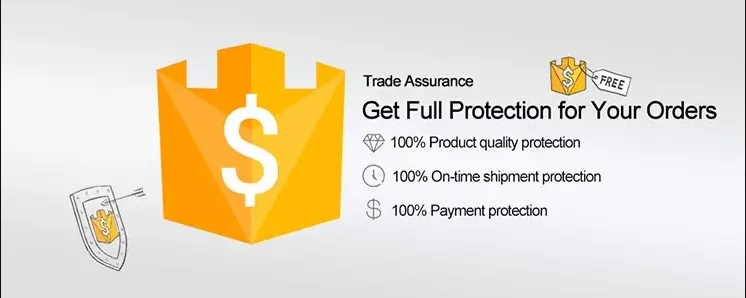 Alibaba trade assurance